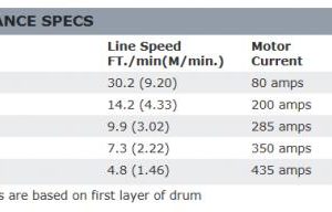 WINCH_CE_M8000 W/SYNTHETIC