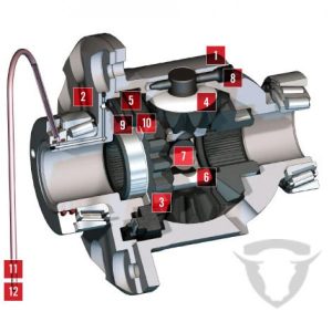 Bloqueo AirLocker TOYOTA 8inch IFS 53MM BRNG 30SPL 3.73DWN Hilux - Landcruiser 120-150 DELANTERO